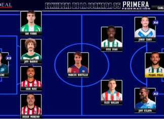 ELXIIDEAL de la jornada 35 en la Primera RFEF 25/26 ELXIIDEAL de la jornada 35 en la Primera RFEF 25/26