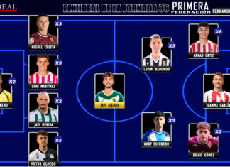 ELXIIDEAL de la jornada 36 en la Primera RFEF 25/26 ELXIIDEAL de la jornada 36 en la Primera RFEF 25/26