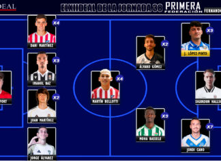 ELXIIDEAL de la jornada 38 en la Primera RFEF 25/26 ELXIIDEAL de la jornada 38 en la Primera RFEF 25/26
