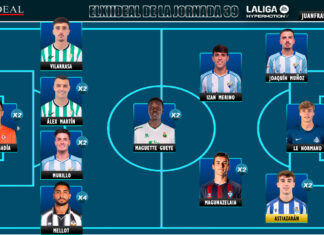 ELXIIDEAL de la jornada 39 en LaLiga Hypermotion 25/26 ELXIIDEAL de la jornada 39 en LaLiga Hypermotion 25/26