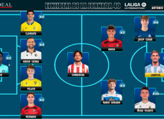 ELXIIDEAL de la jornada 40 en LaLiga Hypermotion 25/26 ELXIIDEAL de la jornada 40 en LaLiga Hypermotion 25/26