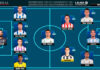 ELXIIDEAL de la jornada 42 en LaLiga Hypermotion 25/26 ELXIIDEAL de la jornada 42 en LaLiga Hypermotion 25/26