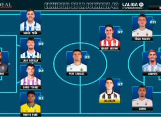 ELXIIDEAL de la jornada 42 en LaLiga Hypermotion 25/26 ELXIIDEAL de la jornada 42 en LaLiga Hypermotion 25/26