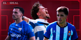 10 jugadores a seguir en LaLiga EA Sports 26/27 10 Jugadores a Seguir en LaLiga EA Sports Temporada 26/27