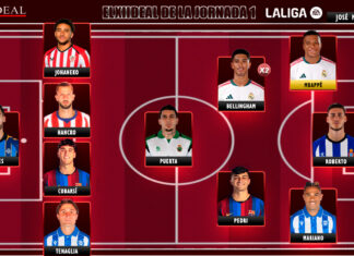 El Once Ideal de la jornada 1 en LaLiga EA Sports 26/27 El Once Ideal de la jornada 1 en LaLiga EA Sports 26/27