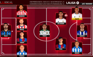 El Once Ideal de la jornada 1 en LaLiga EA Sports 26/27 El Once Ideal de la jornada 1 en LaLiga EA Sports 26/27