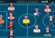 El Once Ideal de la jornada 1 en LaLiga Hypermotion 26/27 El Once Ideal de la jornada 1 en LaLiga Hypermotion 26/27