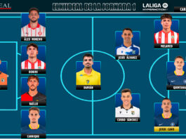 El Once Ideal de la jornada 1 en LaLiga Hypermotion 26/27 El Once Ideal de la jornada 1 en LaLiga Hypermotion 26/27