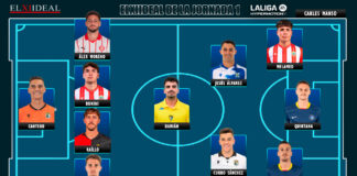 El Once Ideal de la jornada 1 en LaLiga Hypermotion 26/27 El Once Ideal de la jornada 1 en LaLiga Hypermotion 26/27