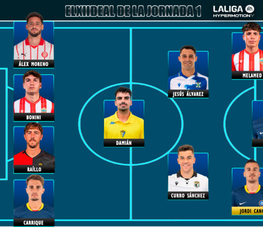 El Once Ideal de la jornada 1 en LaLiga Hypermotion 26/27 El Once Ideal de la jornada 1 en LaLiga Hypermotion 26/27