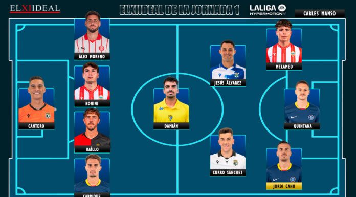 El Once Ideal de la jornada 1 en LaLiga Hypermotion 26/27 El Once Ideal de la jornada 1 en LaLiga Hypermotion 26/27