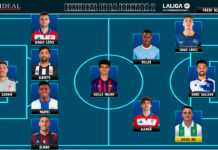 El Once Ideal de la jornada 2 en LaLiga Hypermotion 26/27 El Once Ideal de la jornada 2 en LaLiga Hypermotion 26-27