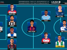 El Once Ideal de la jornada 2 en LaLiga Hypermotion 26/27 El Once Ideal de la jornada 2 en LaLiga Hypermotion 26-27