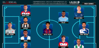 El Once Ideal de la jornada 2 en LaLiga Hypermotion 26/27 El Once Ideal de la jornada 2 en LaLiga Hypermotion 26-27
