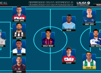 El Once Ideal de la jornada 2 en LaLiga Hypermotion 26/27 El Once Ideal de la jornada 2 en LaLiga Hypermotion 26-27