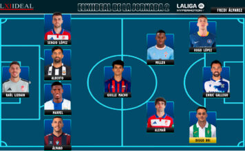 El Once Ideal de la jornada 2 en LaLiga Hypermotion 26/27 El Once Ideal de la jornada 2 en LaLiga Hypermotion 26-27