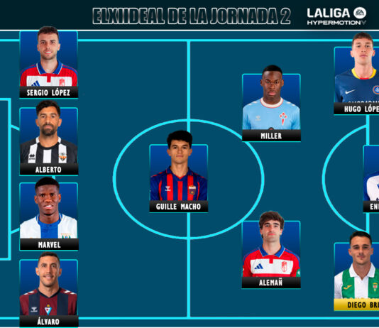 El Once Ideal de la jornada 2 en LaLiga Hypermotion 26/27 El Once Ideal de la jornada 2 en LaLiga Hypermotion 26-27