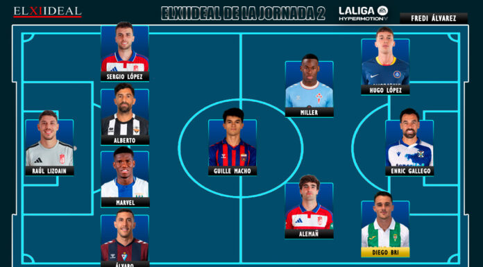 El Once Ideal de la jornada 2 en LaLiga Hypermotion 26/27 El Once Ideal de la jornada 2 en LaLiga Hypermotion 26-27