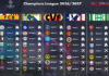 Sorteo Champions League 26/27 Sorteo Champions League 26/27