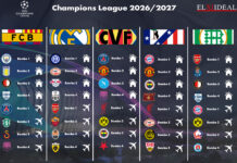 Sorteo Champions League 26/27 Sorteo Champions League 26/27