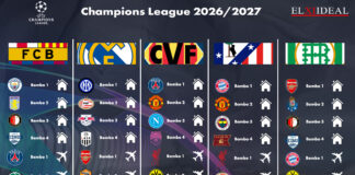 Sorteo Champions League 26/27 Sorteo Champions League 26/27