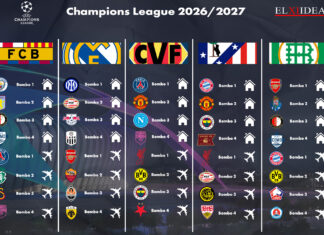 Sorteo Champions League 26/27 Sorteo Champions League 26/27