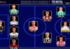 El Once Ideal de la jornada 1 en Primera Federación 26/27 El Once Ideal de la jornada 1 en Primera Federación 26/27