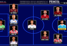 El Once Ideal de la jornada 2 en Primera Federación 26/27 El Once Ideal de la jornada 2 en Primera Federación 26/27