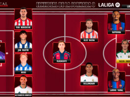 El Once Ideal de la jornada 3 en LaLiga EA Sports 26/27 El Once Ideal de la jornada 3 en LaLiga EA Sports 26/27