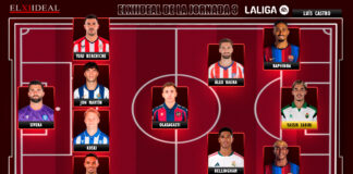 El Once Ideal de la jornada 3 en LaLiga EA Sports 26/27 El Once Ideal de la jornada 3 en LaLiga EA Sports 26/27