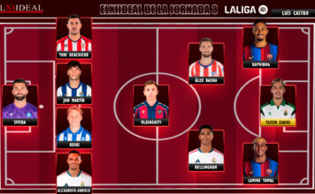 El Once Ideal de la jornada 3 en LaLiga EA Sports 26/27 El Once Ideal de la jornada 3 en LaLiga EA Sports 26/27