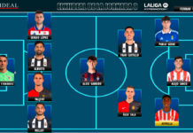 El Once Ideal de la jornada 3 en LaLiga Hypermotion 26/27 El Once Ideal de la jornada 3 en LaLiga Hypermotion 26/27