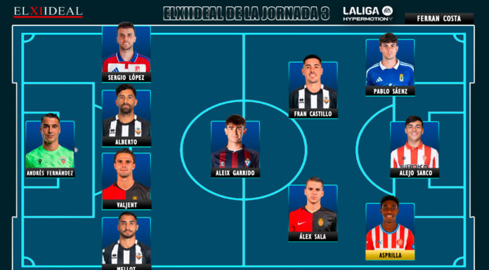El Once Ideal de la jornada 3 en LaLiga Hypermotion 26/27 El Once Ideal de la jornada 3 en LaLiga Hypermotion 26/27
