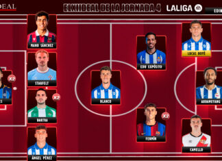 El Once Ideal de la jornada 4 en LaLiga EA Sports 26/27 El Once Ideal de la jornada 4 en LaLiga EA Sports 26/27