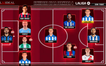 El Once Ideal de la jornada 4 en LaLiga EA Sports 26/27 El Once Ideal de la jornada 4 en LaLiga EA Sports 26/27
