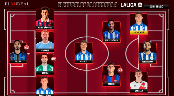 El Once Ideal de la jornada 4 en LaLiga EA Sports 26/27 El Once Ideal de la jornada 4 en LaLiga EA Sports 26/27