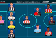 El Once Ideal de la jornada 4 en LaLiga Hypermotion 26/27 El Once Ideal de la jornada 4 en LaLiga Hypermotion 26/27