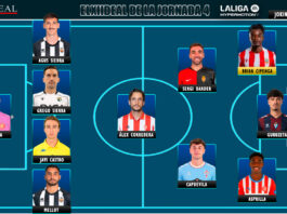 El Once Ideal de la jornada 4 en LaLiga Hypermotion 26/27 El Once Ideal de la jornada 4 en LaLiga Hypermotion 26/27