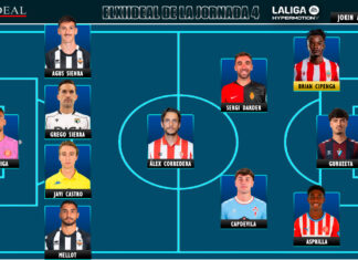 El Once Ideal de la jornada 4 en LaLiga Hypermotion 26/27 El Once Ideal de la jornada 4 en LaLiga Hypermotion 26/27
