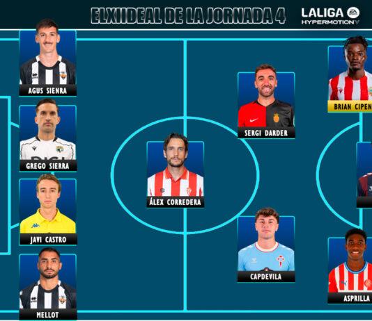 El Once Ideal de la jornada 4 en LaLiga Hypermotion 26/27 El Once Ideal de la jornada 4 en LaLiga Hypermotion 26/27