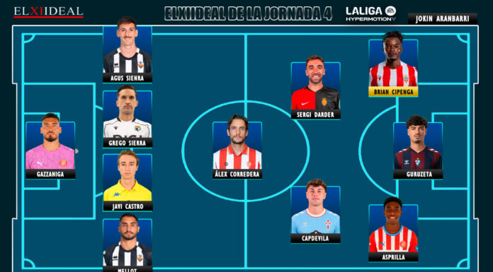 El Once Ideal de la jornada 4 en LaLiga Hypermotion 26/27 El Once Ideal de la jornada 4 en LaLiga Hypermotion 26/27