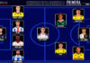 El Once Ideal de la jornada 4 en Primera Federación 26/27 El Once Ideal de la jornada 4 en Primera Federación 26/27