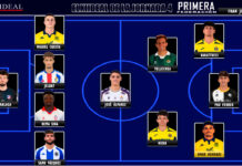 El Once Ideal de la jornada 4 en Primera Federación 26/27 El Once Ideal de la jornada 4 en Primera Federación 26/27