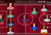 El Once Ideal de la jornada 5 en LaLiga EA Sports 26/27 El Once Ideal de la jornada 5 en LaLiga EA Sports 26/27