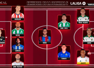 El Once Ideal de la jornada 5 en LaLiga EA Sports 26/27 El Once Ideal de la jornada 5 en LaLiga EA Sports 26/27