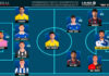 El Once Ideal de la jornada 5 en LaLiga Hypermotion 26/27 El Once Ideal de la jornada 5 en LaLiga Hypermotion 26/27