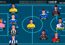 El Once Ideal de la jornada 5 en LaLiga Hypermotion 26/27 El Once Ideal de la jornada 5 en LaLiga Hypermotion 26/27