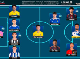 El Once Ideal de la jornada 5 en LaLiga Hypermotion 26/27 El Once Ideal de la jornada 5 en LaLiga Hypermotion 26/27