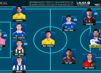 El Once Ideal de la jornada 5 en LaLiga Hypermotion 26/27 El Once Ideal de la jornada 5 en LaLiga Hypermotion 26/27