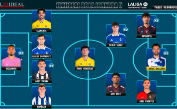 El Once Ideal de la jornada 5 en LaLiga Hypermotion 26/27 El Once Ideal de la jornada 5 en LaLiga Hypermotion 26/27
